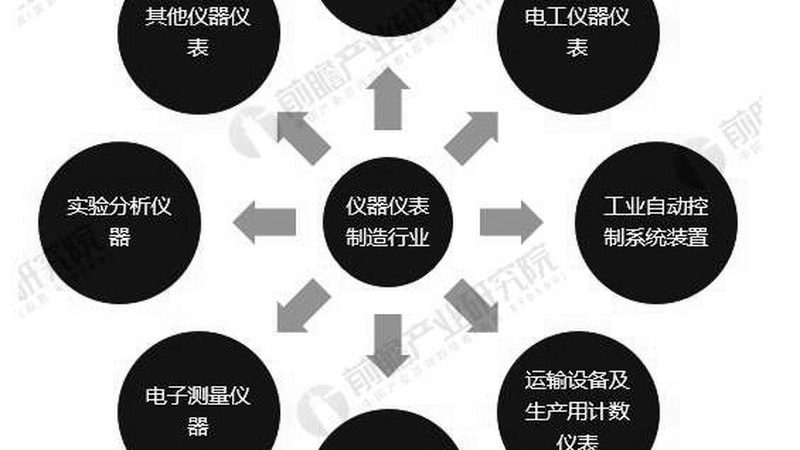 涡街流量计：揭秘参数表背后的选型逻辑